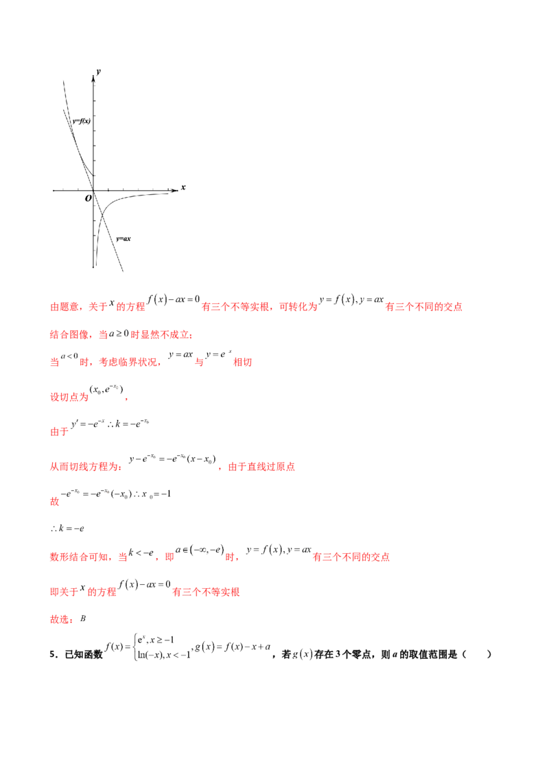 专题32导数几何意义问题必刷100题(解析版)_02高考数学_新高考复习资料_2022年新高考资料_千题百练2022高考数学