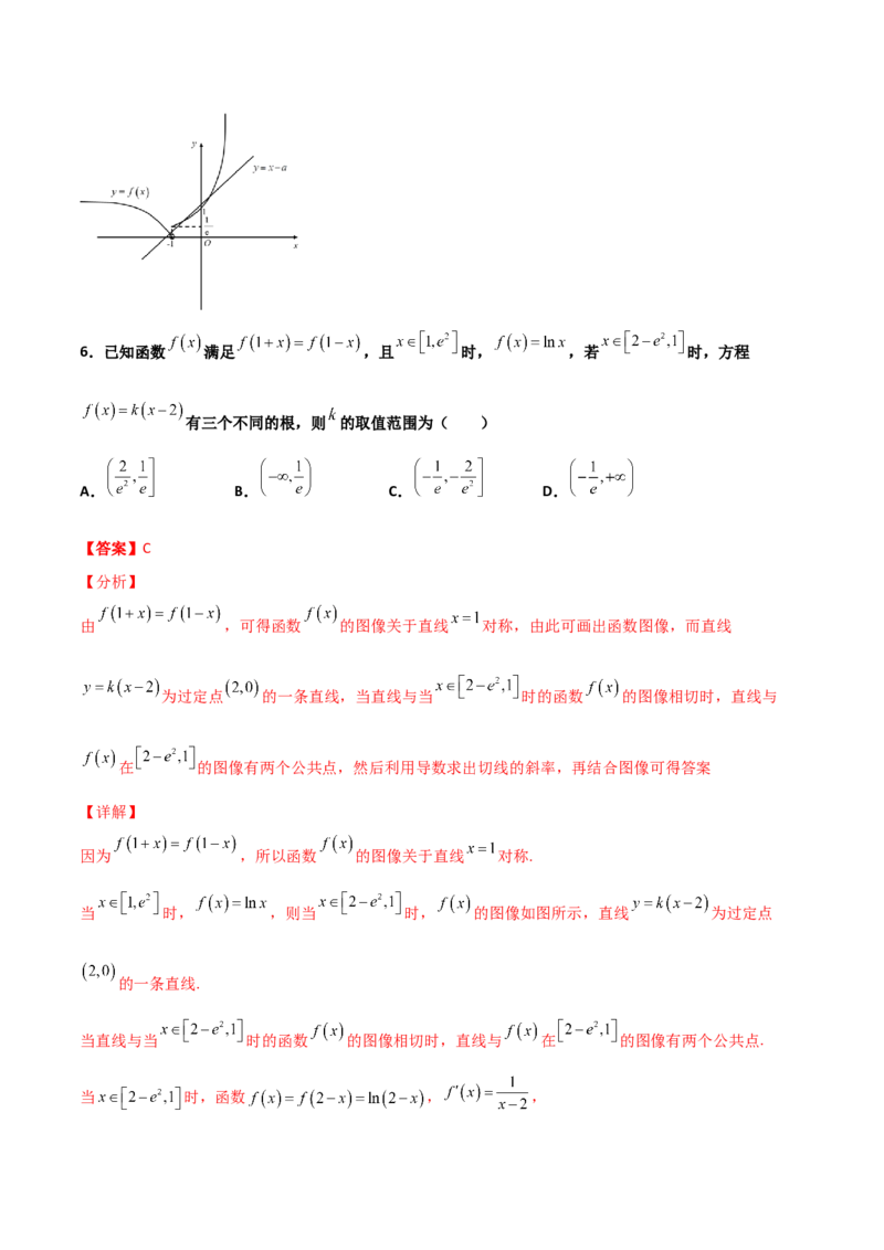 专题32导数几何意义问题必刷100题(解析版)_02高考数学_新高考复习资料_2022年新高考资料_千题百练2022高考数学