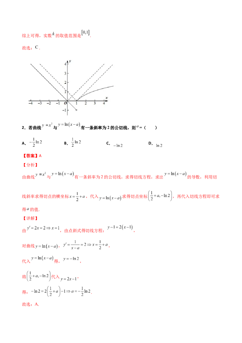 专题32导数几何意义问题必刷100题(解析版)_02高考数学_新高考复习资料_2022年新高考资料_千题百练2022高考数学