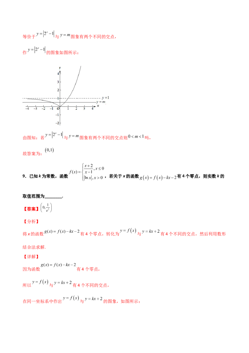 专题32导数几何意义问题必刷100题(解析版)_02高考数学_新高考复习资料_2022年新高考资料_千题百练2022高考数学