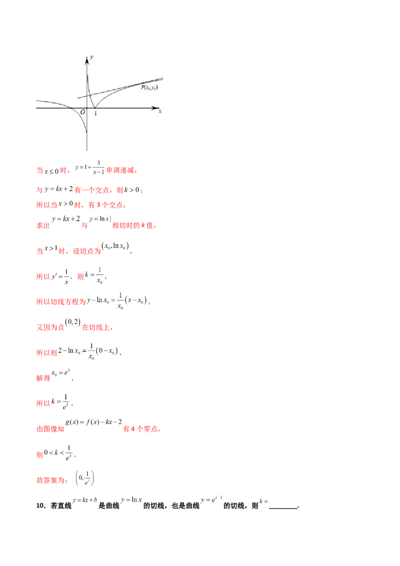 专题32导数几何意义问题必刷100题(解析版)_02高考数学_新高考复习资料_2022年新高考资料_千题百练2022高考数学