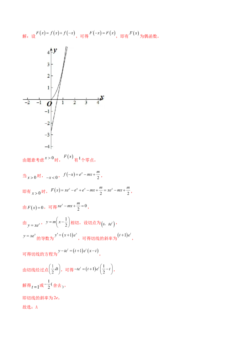 专题32导数几何意义问题必刷100题(解析版)_02高考数学_新高考复习资料_2022年新高考资料_千题百练2022高考数学