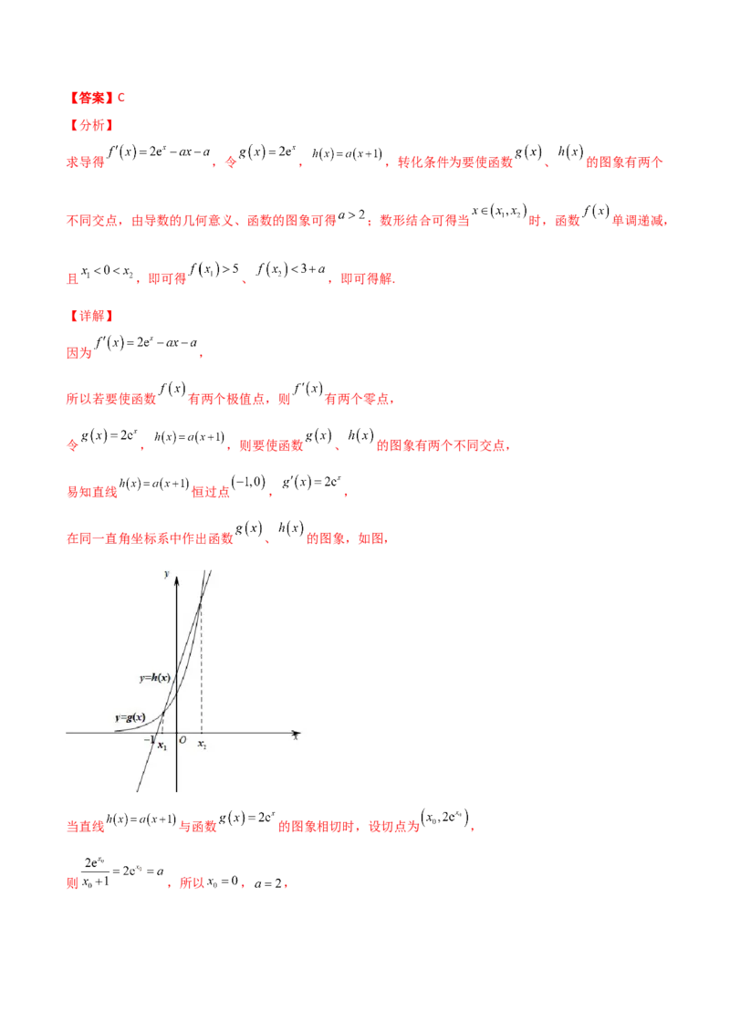 专题32导数几何意义问题必刷100题(解析版)_02高考数学_新高考复习资料_2022年新高考资料_千题百练2022高考数学