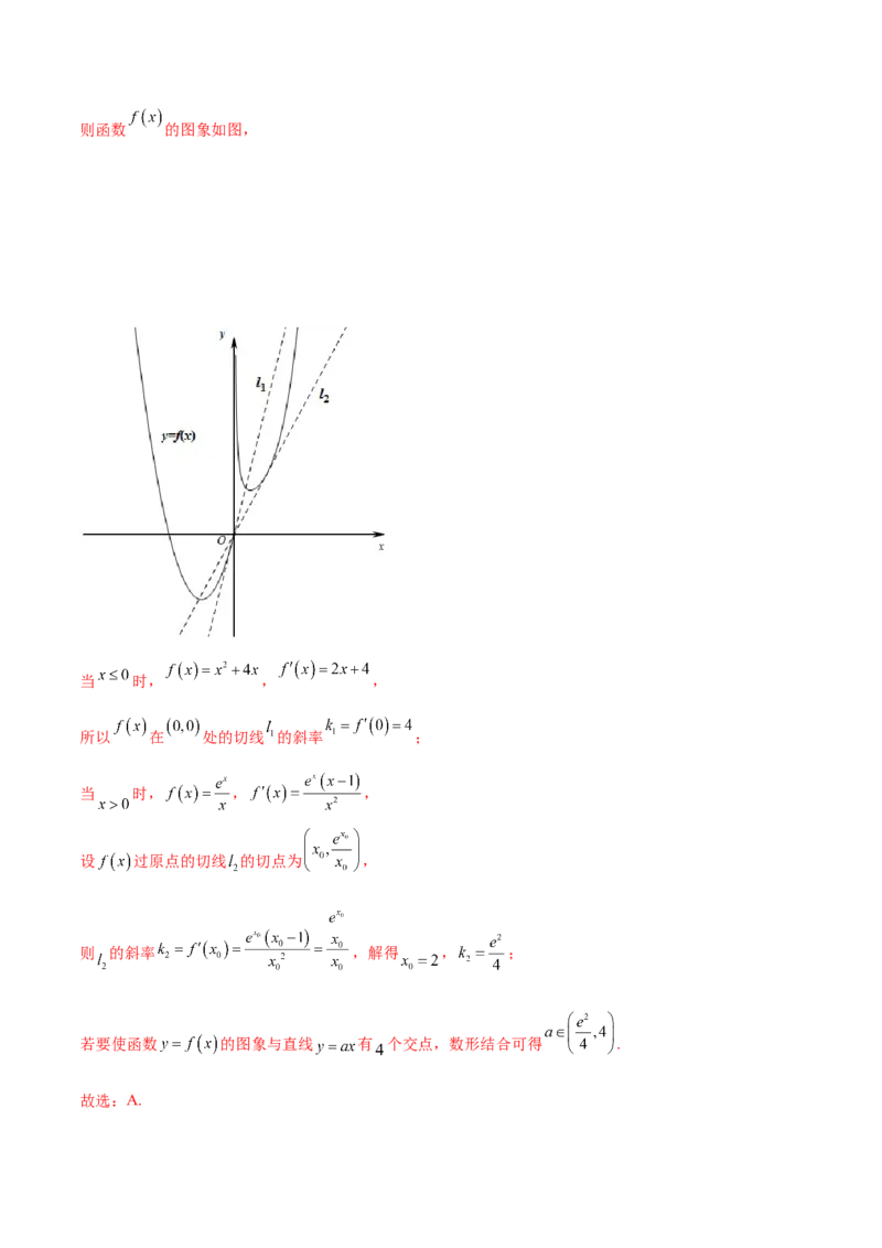 专题32导数几何意义问题必刷100题(解析版)_02高考数学_新高考复习资料_2022年新高考资料_千题百练2022高考数学