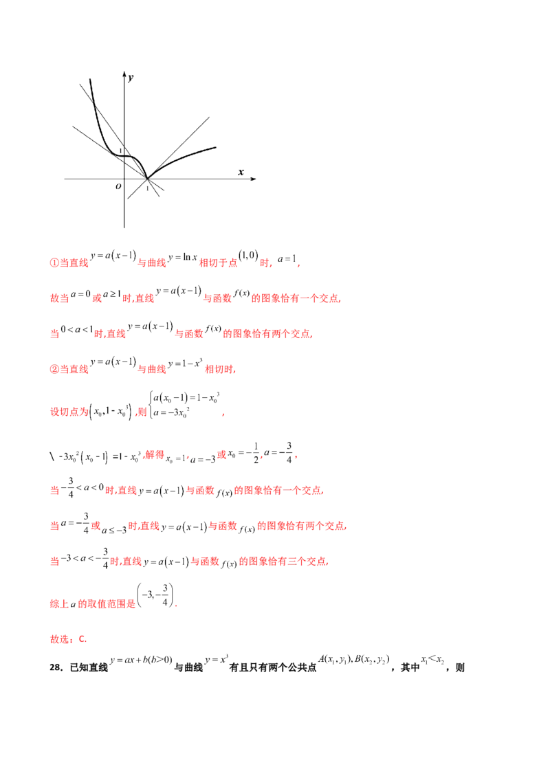 专题32导数几何意义问题必刷100题(解析版)_02高考数学_新高考复习资料_2022年新高考资料_千题百练2022高考数学