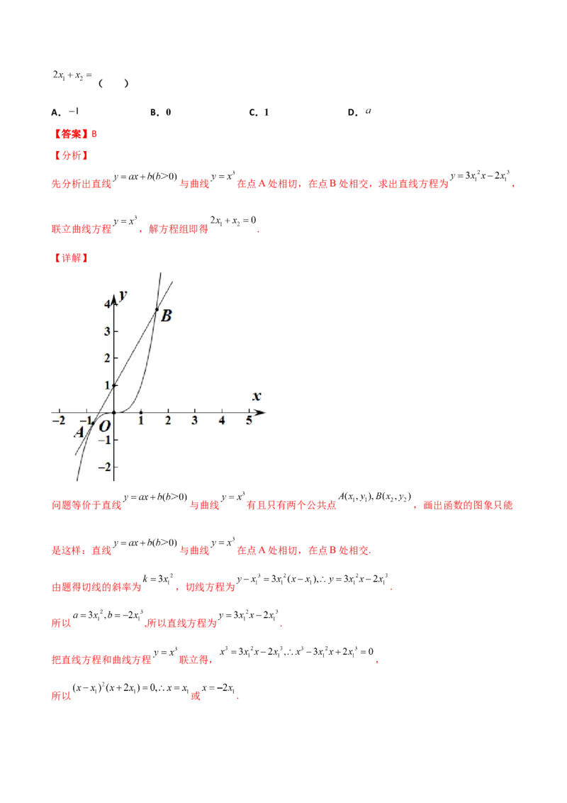 专题32导数几何意义问题必刷100题(解析版)_02高考数学_新高考复习资料_2022年新高考资料_千题百练2022高考数学