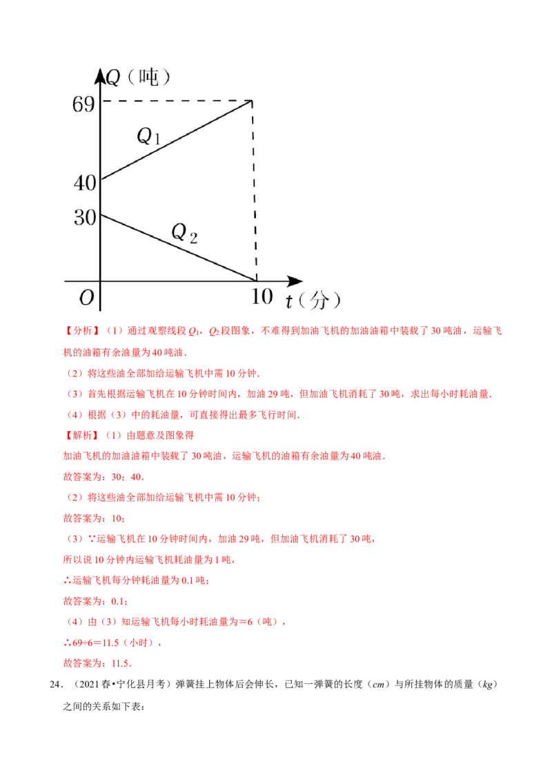 专题3.4第3章变量之间的关系单元测试（能力过关卷）-七年级数学下册尖子生同步培优题典（解析版）北师大版_北师大初中数学_7下-北师大版初中数学_05习题试卷_1课时练习