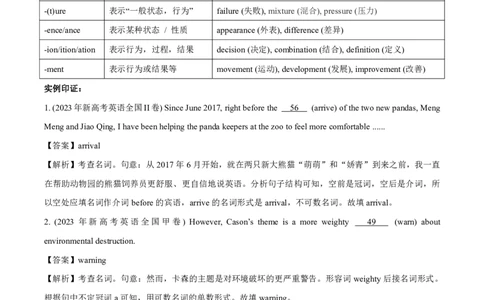 专题3.2.2+语法填空(三)名词、形容词、副词、代词等（考情分析+真题回顾+最新模拟试题）（解析版）_03高考英语_新高考复习资料_2024年新高考资料_二轮复习资料_第三部分语法填空