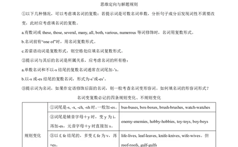 专题3.2.2+语法填空(三)名词、形容词、副词、代词等（考情分析+真题回顾+最新模拟试题）（解析版）_03高考英语_新高考复习资料_2024年新高考资料_二轮复习资料_第三部分语法填空
