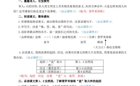 14普罗米修斯精华版教案_25秋1-6年级语文上册课件教案_25秋统编版语文四年级上册_统编版语文四年级上册教学资源包（25秋七彩课堂）_4.第四单元_14普罗米修斯_教案