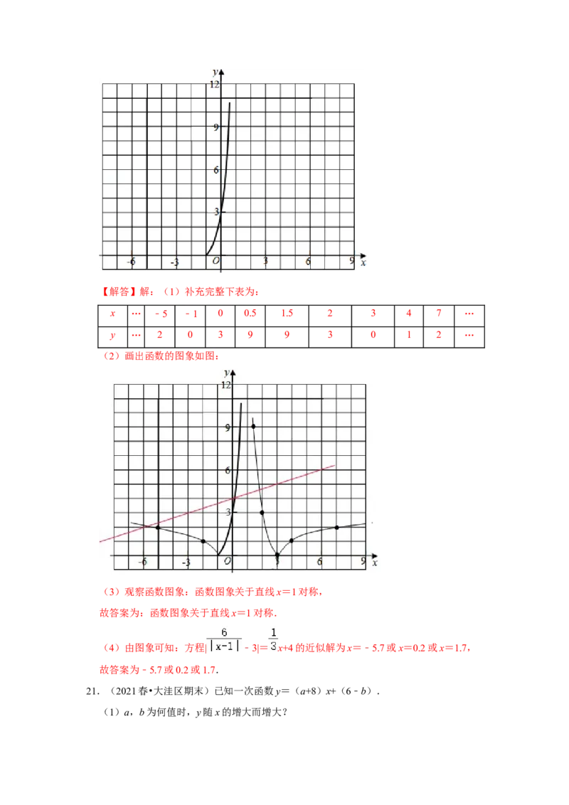 专题4.3一次函数的图象（能力提升）（解析版）_北师大初中数学_8上-北师大版初中数学_旧版_06专项讲练_2022-2023学年八年级数学上册《同步考点解读&bull;专题训练》（北师大版）