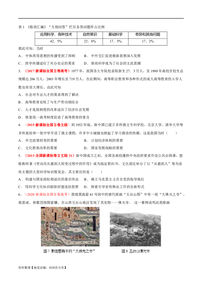 专题25战争与文化交锋；文化的传承与保护（选择性必修三）-口袋书2024年高考历史一轮复习知识清单_07高考历史_新高考复习资料_2024年新高考复习资料_一轮复习资料