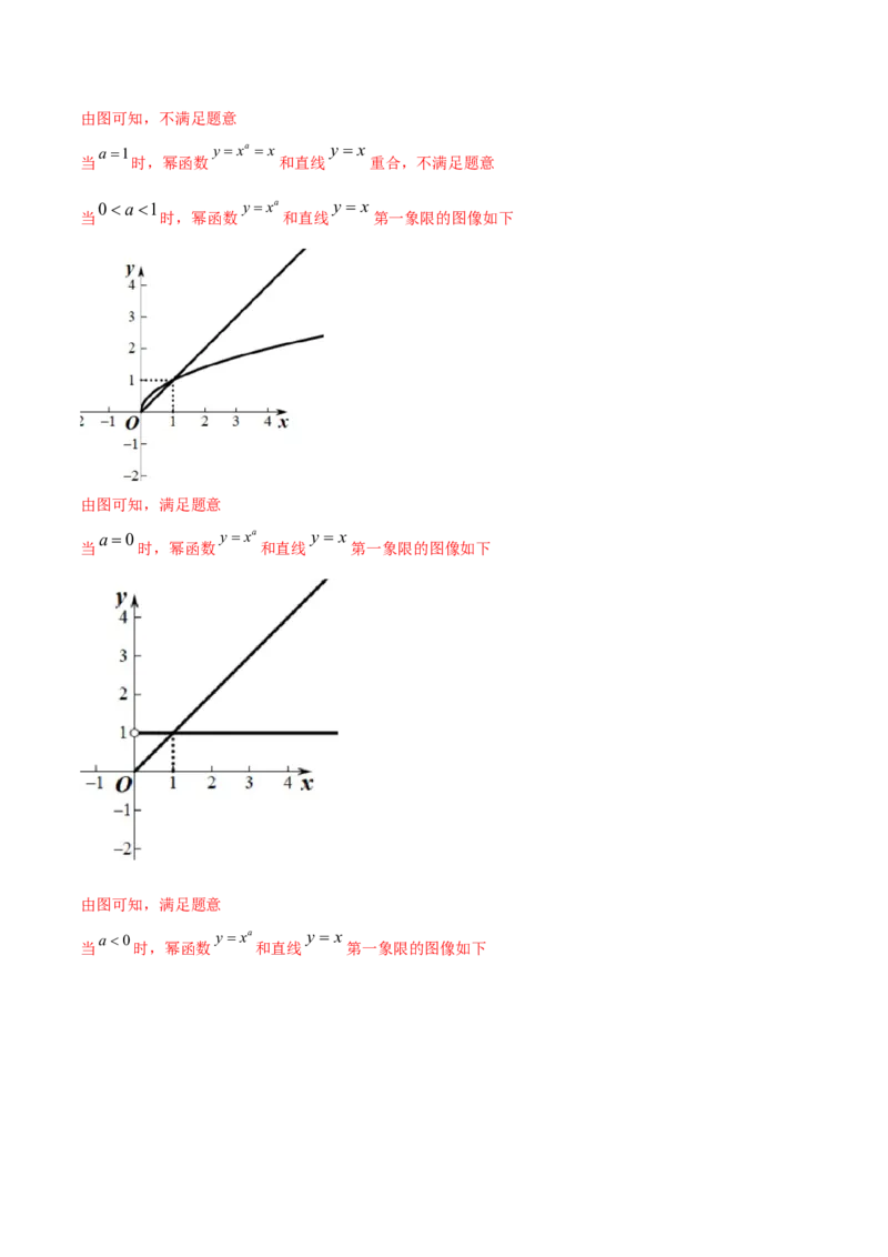 专题3.4幂函数2022年高考数学一轮复习讲练测（新教材新高考）（讲）解析版_02高考数学_新高考复习资料_2022年新高考资料_2022年高考数学一轮复习讲练测（新教材新高考）8.21更新