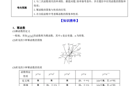 专题3.4幂函数2022年高考数学一轮复习讲练测（新教材新高考）（讲）解析版_02高考数学_新高考复习资料_2022年新高考资料_2022年高考数学一轮复习讲练测（新教材新高考）8.21更新
