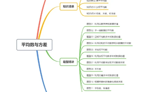 专题6.1平均数与方差（高效培优讲义）（教师版）_北师大初中数学_8上-北师大版初中数学_初中数学北师大8上-2025秋季新版_第二套推荐25_08专项讲练