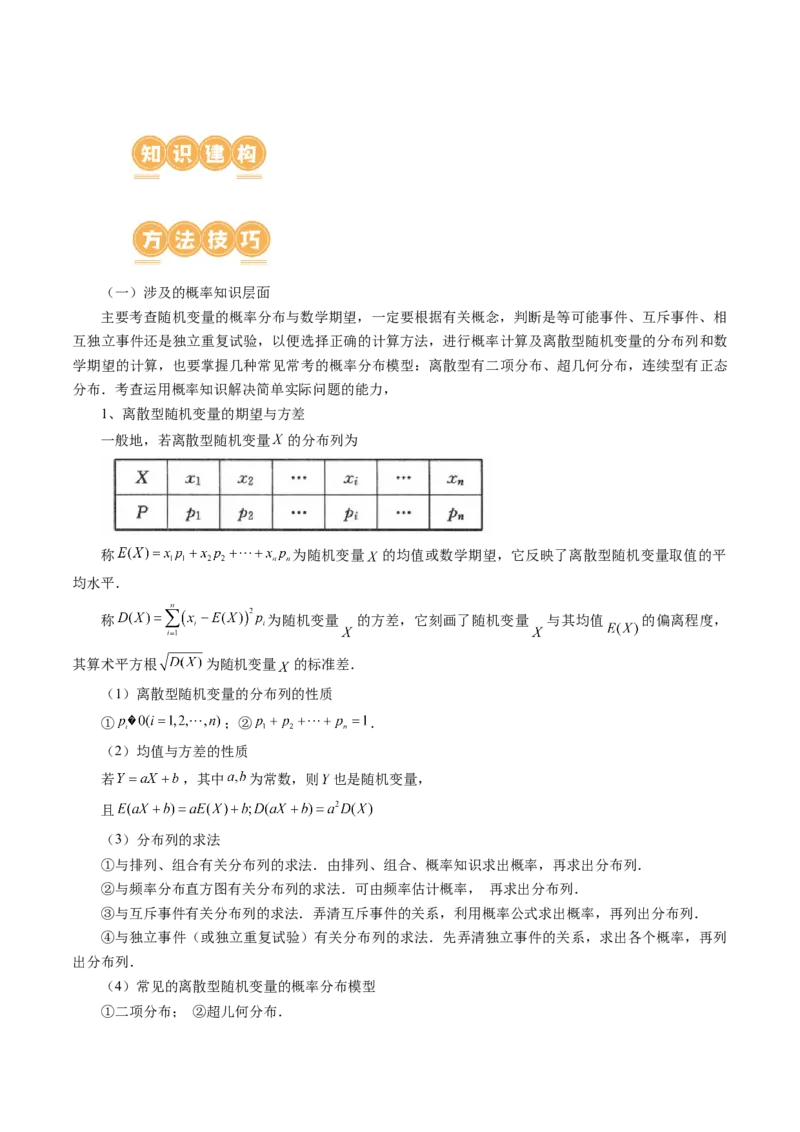 专题21概率与统计的综合运用（13大核心考点）（讲义）（原卷版）_02高考数学_2024年新高考资料_2.2024二轮复习_2024年高考数学二轮复习讲练（新教材新高考）