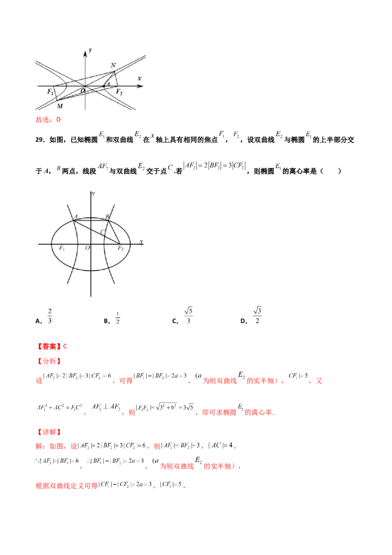 专题24圆锥曲线的离心率及范围必刷100题(解析版)_02高考数学_新高考复习资料_2022年新高考资料_千题百练2022高考数学