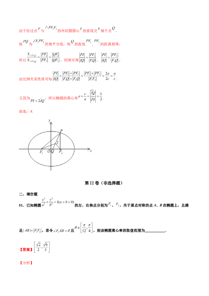 专题24圆锥曲线的离心率及范围必刷100题(解析版)_02高考数学_新高考复习资料_2022年新高考资料_千题百练2022高考数学