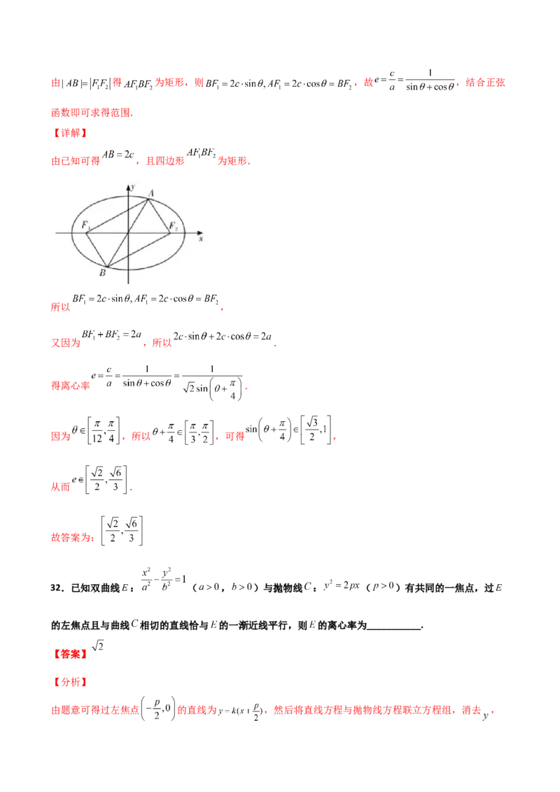 专题24圆锥曲线的离心率及范围必刷100题(解析版)_02高考数学_新高考复习资料_2022年新高考资料_千题百练2022高考数学