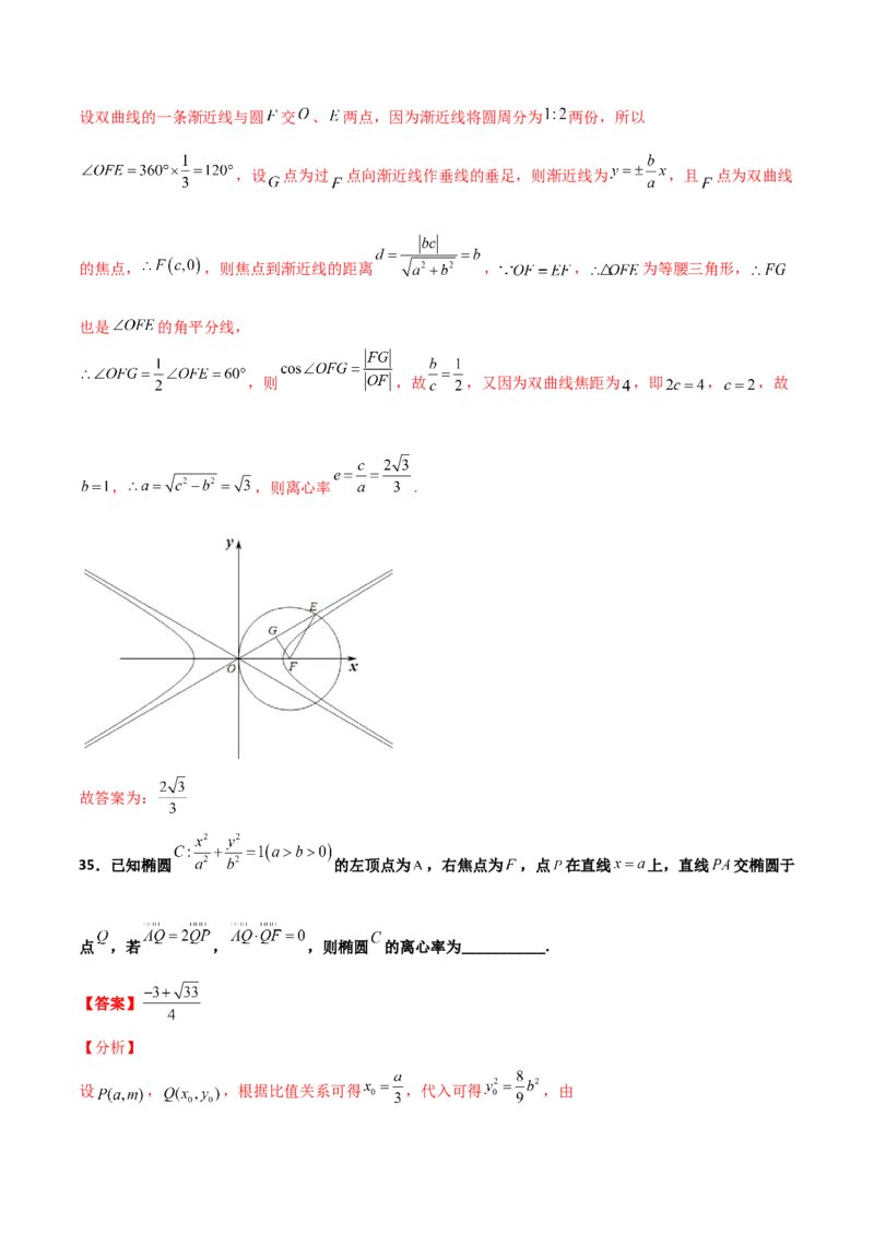 专题24圆锥曲线的离心率及范围必刷100题(解析版)_02高考数学_新高考复习资料_2022年新高考资料_千题百练2022高考数学