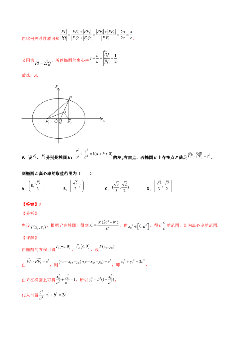 专题24圆锥曲线的离心率及范围必刷100题(解析版)_02高考数学_新高考复习资料_2022年新高考资料_千题百练2022高考数学