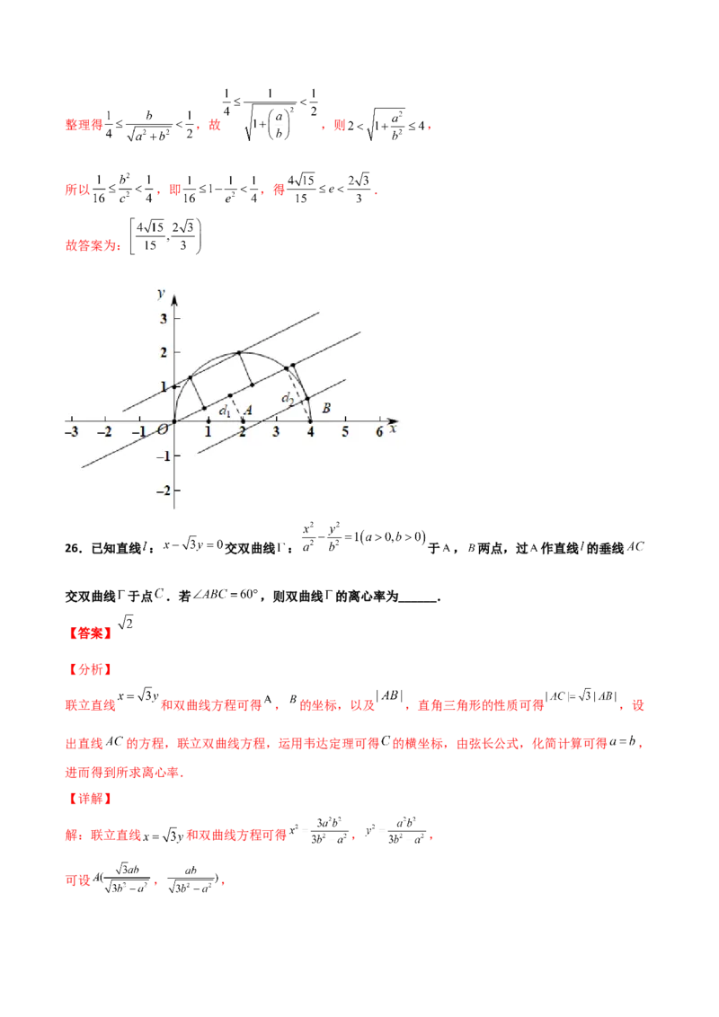 专题24圆锥曲线的离心率及范围必刷100题(解析版)_02高考数学_新高考复习资料_2022年新高考资料_千题百练2022高考数学