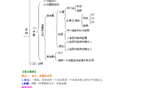 专题7.9《平行线的证明》全章复习与巩固（知识讲解）-2021-2022学年八年级数学上册基础知识专项讲练（北师大版）_北师大初中数学_8上-北师大版初中数学_旧版_06专项讲练