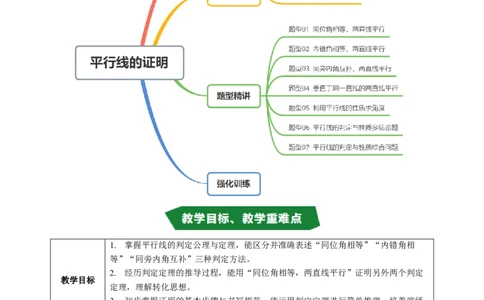 专题7.2平行线的证明（高效培优讲义）（学生版）_北师大初中数学_8上-北师大版初中数学_初中数学北师大8上-2025秋季新版_第二套推荐25_08专项讲练