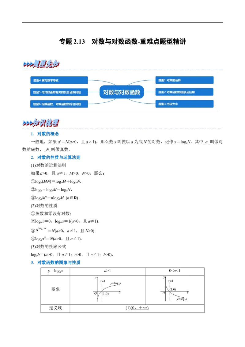 专题2.13对数与对数函数-重难点题型精讲（举一反三）（新高考地区专用）（解析版）_02高考数学_新高考复习资料_2023年新高考资料_一轮复习