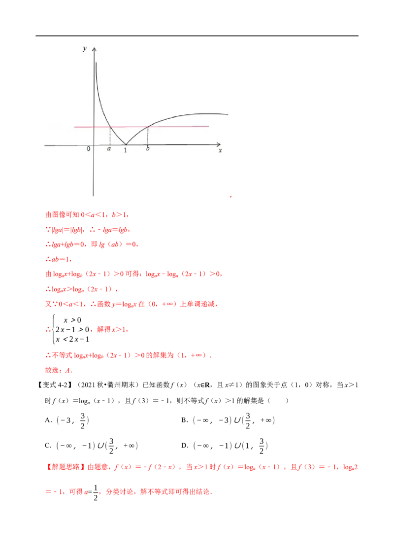 专题2.13对数与对数函数-重难点题型精讲（举一反三）（新高考地区专用）（解析版）_02高考数学_新高考复习资料_2023年新高考资料_一轮复习