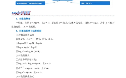 专题2.13对数与对数函数-重难点题型精讲（举一反三）（新高考地区专用）（解析版）_02高考数学_新高考复习资料_2023年新高考资料_一轮复习