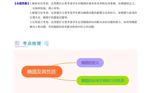 专题29椭圆及其性质（学生版）_02高考数学_通用版（老高考）复习资料_2024年复习资料_完备战2024年高考数学一轮复习考点帮（全国通用）_核心考点讲练