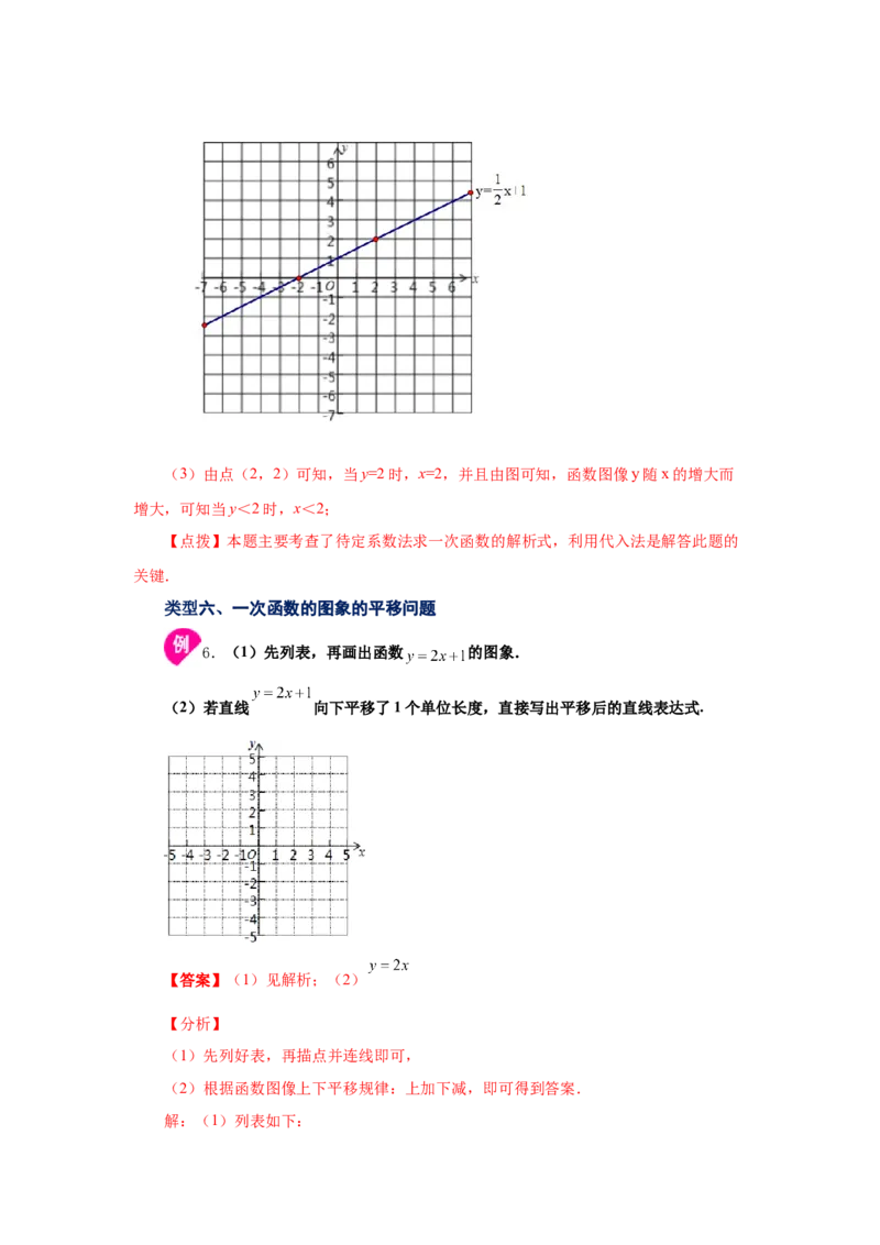 专题4.9一次函数的图象和性质（知识讲解）-2021-2022学年八年级数学上册基础知识专项讲练（北师大版）_北师大初中数学_8上-北师大版初中数学_旧版_06专项讲练