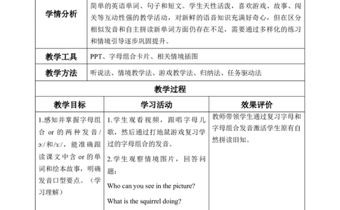 Unit3第3课时PartALet&rsquo;sspell（教学设计）英语人教PEP版四年级下册（新教材）_4下-新英语人教PEP版（2026持续更新）_01课件+教案+学习任务单+练习（更新完第4单元）_2教案