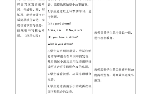 Unit3第3课时PartALet&rsquo;sspell（教学设计）英语人教PEP版四年级下册（新教材）_4下-新英语人教PEP版（2026持续更新）_01课件+教案+学习任务单+练习（更新完第4单元）_2教案