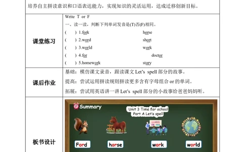 Unit3第3课时PartALet&rsquo;sspell（教学设计）英语人教PEP版四年级下册（新教材）_4下-新英语人教PEP版（2026持续更新）_01课件+教案+学习任务单+练习（更新完第4单元）_2教案