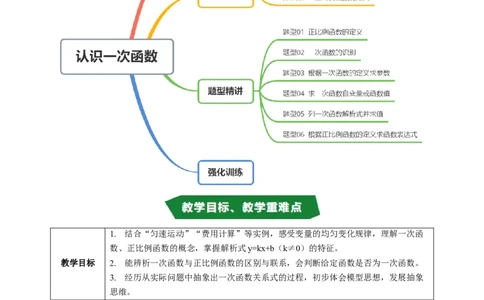 专题4.2认识一次函数（高效培优讲义）（学生版）(1)_北师大初中数学_8上-北师大版初中数学_初中数学北师大8上-2025秋季新版_第二套推荐25_08专项讲练