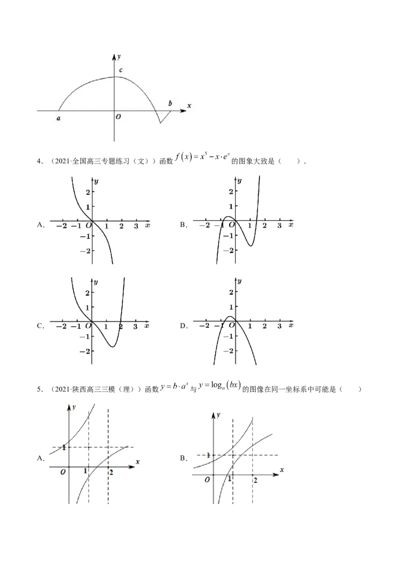专题3.7函数的图象2022年高考数学一轮复习讲练测（新教材新高考）（练）原卷版_02高考数学_新高考复习资料_2022年新高考资料_2022年高考数学一轮复习讲练测（新教材新高考）8.21更新