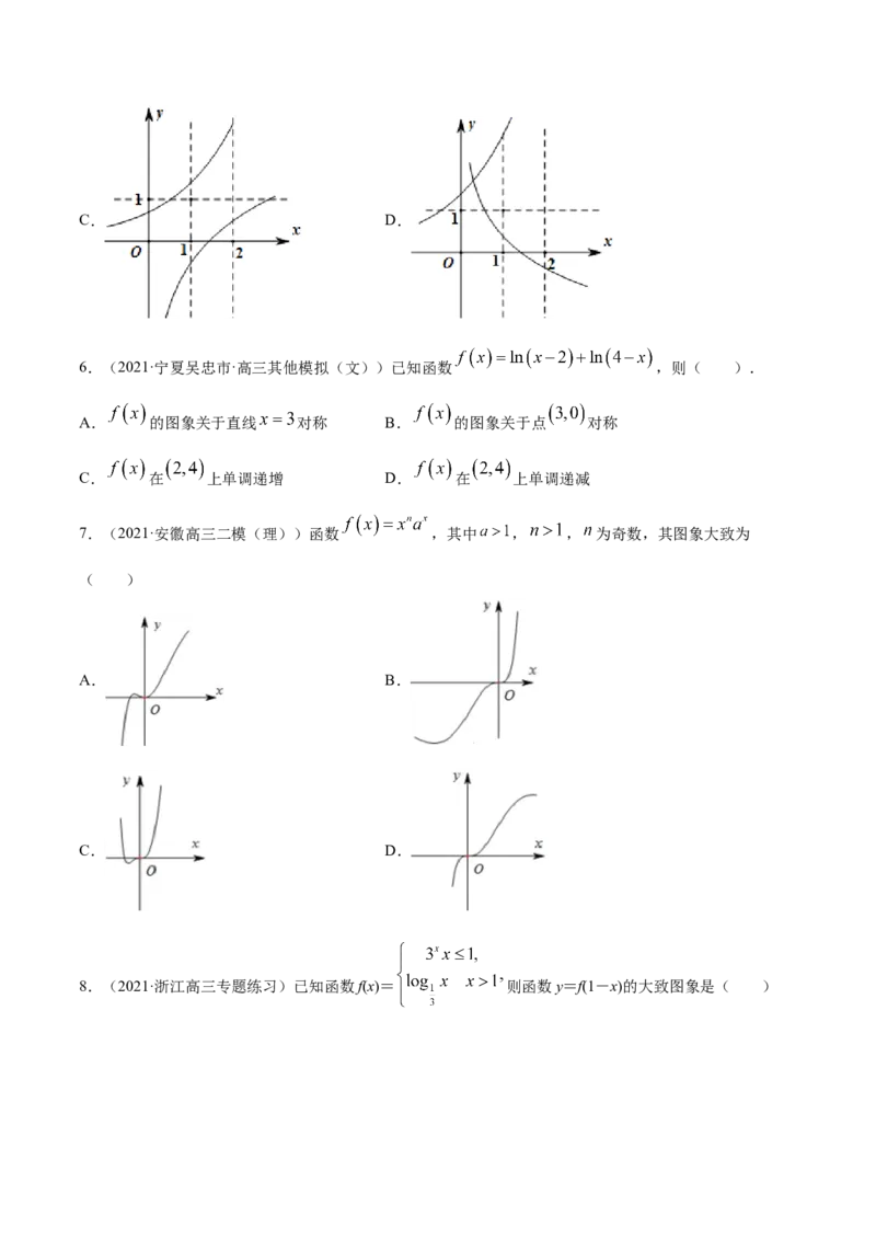 专题3.7函数的图象2022年高考数学一轮复习讲练测（新教材新高考）（练）原卷版_02高考数学_新高考复习资料_2022年新高考资料_2022年高考数学一轮复习讲练测（新教材新高考）8.21更新