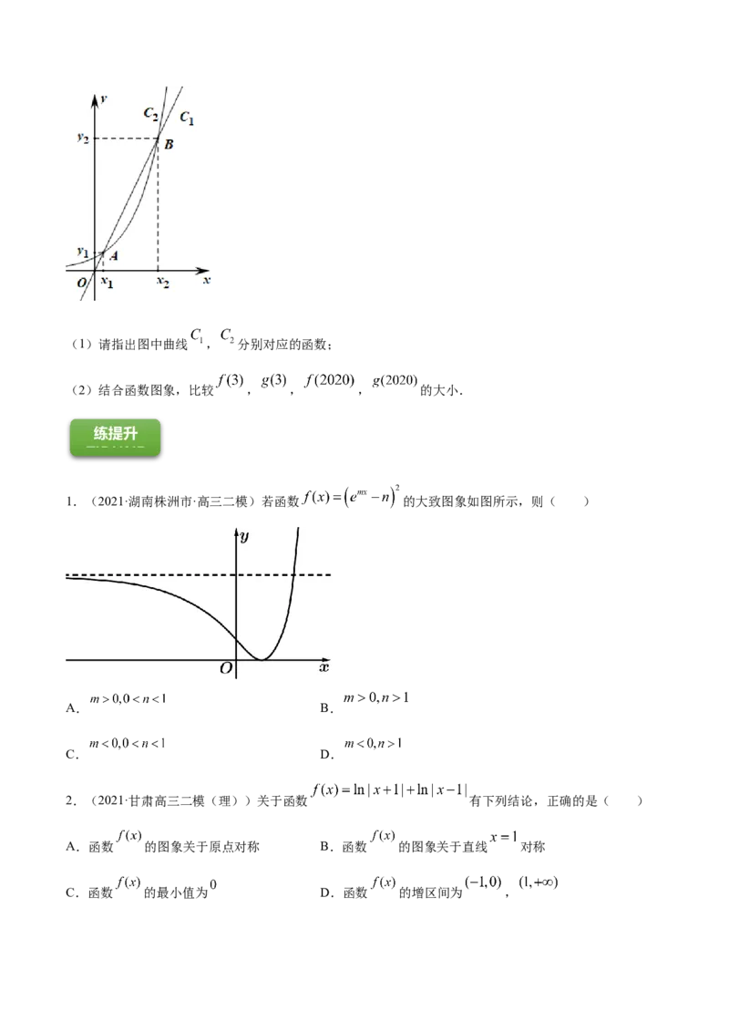 专题3.7函数的图象2022年高考数学一轮复习讲练测（新教材新高考）（练）原卷版_02高考数学_新高考复习资料_2022年新高考资料_2022年高考数学一轮复习讲练测（新教材新高考）8.21更新