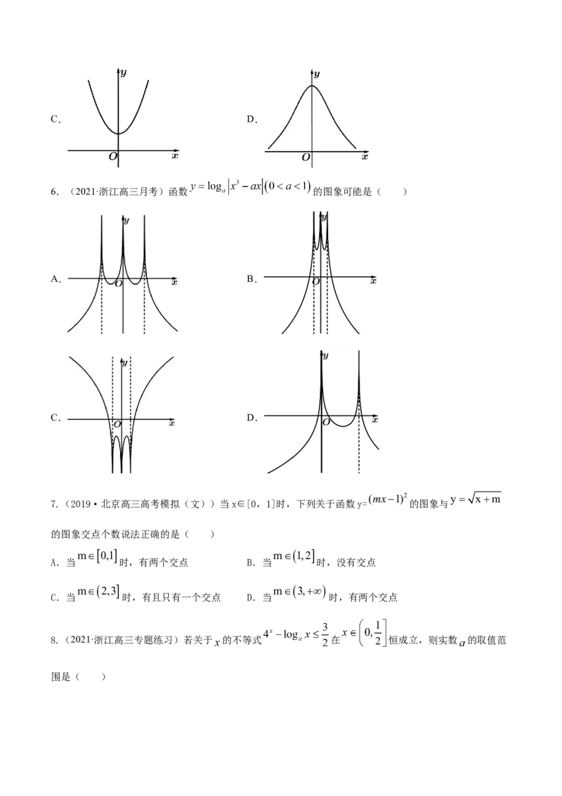 专题3.7函数的图象2022年高考数学一轮复习讲练测（新教材新高考）（练）原卷版_02高考数学_新高考复习资料_2022年新高考资料_2022年高考数学一轮复习讲练测（新教材新高考）8.21更新