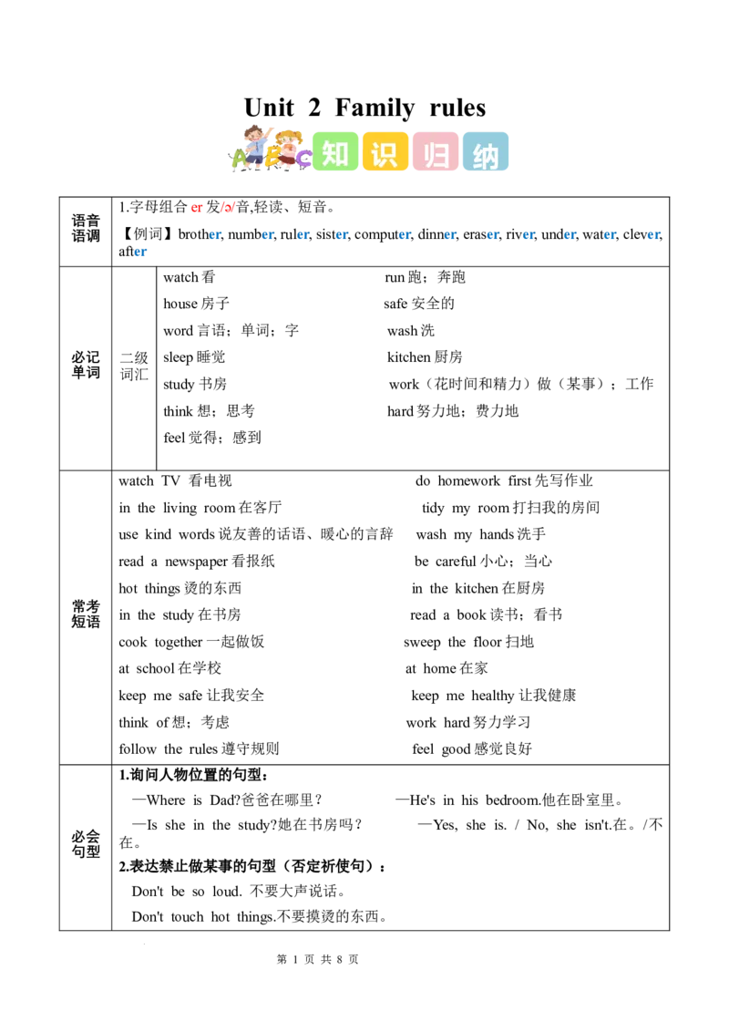 Unit2Familyrules(知识清单)英语人教PEP版四年级下册(新教材)_4下-新英语人教PEP版（2026持续更新）_05知识清单+复习课件