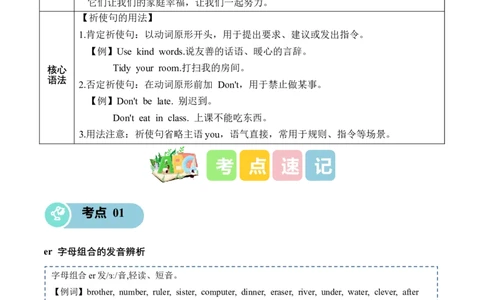 Unit2Familyrules(知识清单)英语人教PEP版四年级下册(新教材)_4下-新英语人教PEP版（2026持续更新）_05知识清单+复习课件