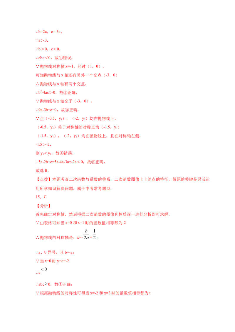 专题2.14二次函数y=ax&sup2;+bx+c(a&ne;0)的图像与性质（专项练习1_北师大初中数学_9下-北师大版初中数学_05习题试卷_1课时练习_同步练习（第2套）