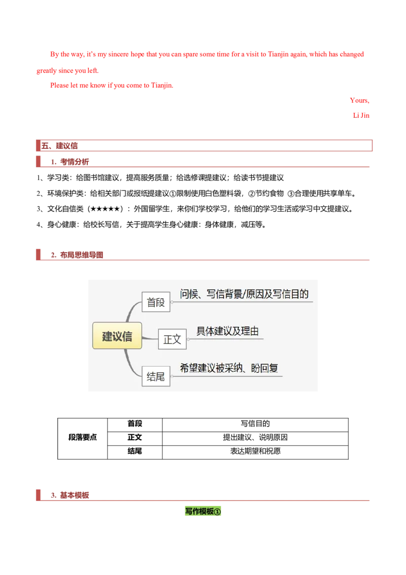 专题23书信类02（告知信、建议信、道歉信）（解析版）_03高考英语_新高考复习资料_2023年新高考资料_二轮复习