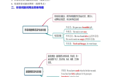 专题23语法填空之形容词副词100题（练案）解析版_03高考英语_2025年新高考资料_一轮复习_上好课2025年高考英语一轮复习知识清单323949989