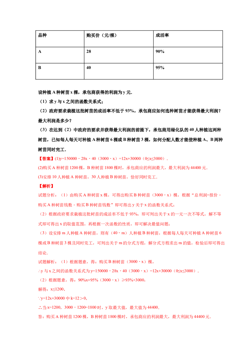 专题2.27用二次函数解决问题（知识讲解）-九年级数_北师大初中数学_9下-北师大版初中数学_05习题试卷_1课时练习_同步练习（第2套）