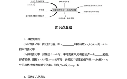 专题3.1导数的定义、导数的运算（原卷版）_02高考数学_新高考复习资料_2024年新高考资料_一轮复习资料
