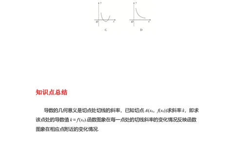 专题3.1导数的定义、导数的运算（原卷版）_02高考数学_新高考复习资料_2024年新高考资料_一轮复习资料