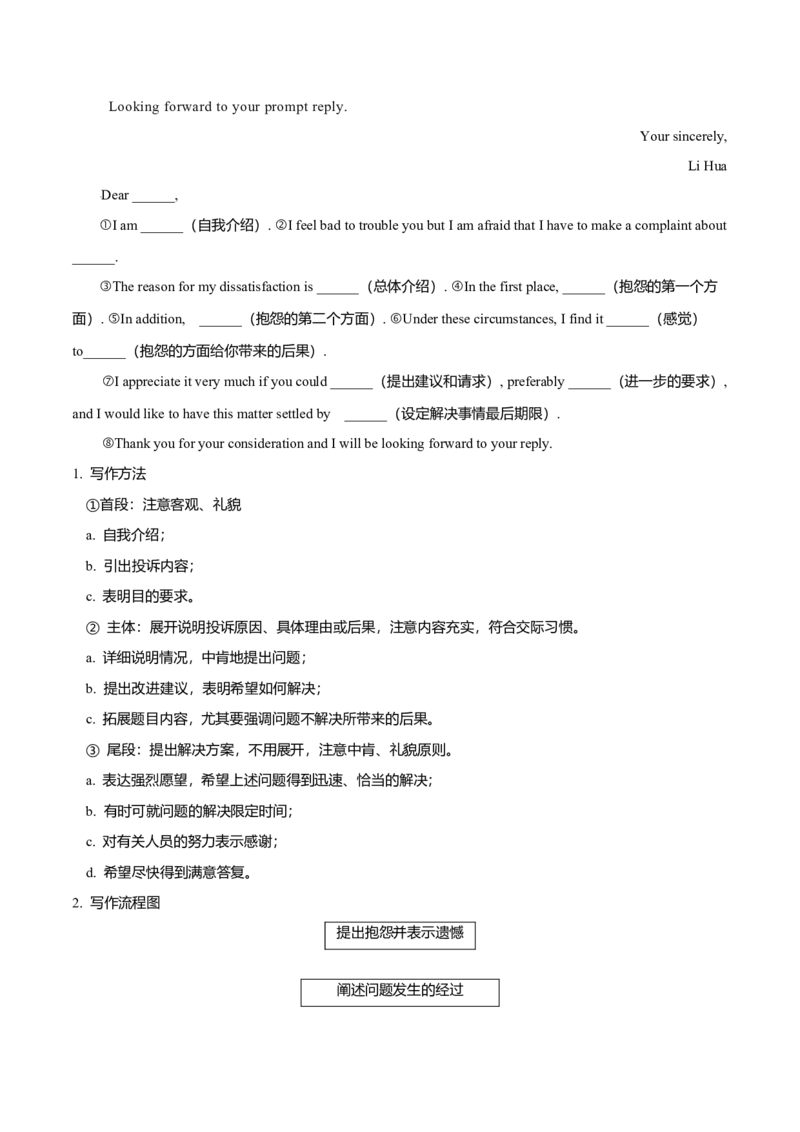 专题24书信类03（申请信、咨询信、投诉信）（原卷版）_03高考英语_新高考复习资料_2023年新高考资料_二轮复习